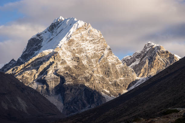 Lobuche Peak Climbing